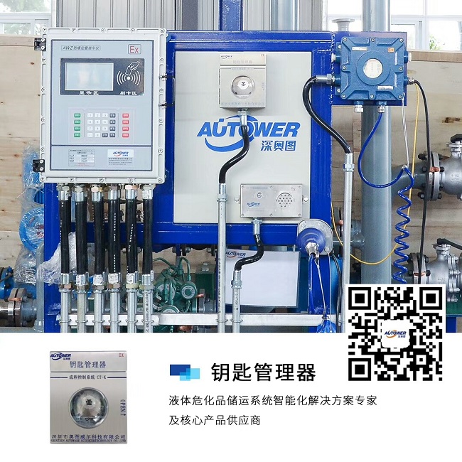 裝卸車鶴位是什么?裝卸車鶴位是什么意思?鶴管(流體裝卸臂)生產(chǎn)廠家深?yuàn)W圖（Autower）鶴管采購與價(jià)格咨詢