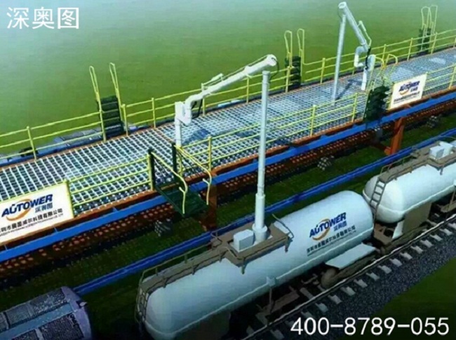 鶴管操作規(guī)程